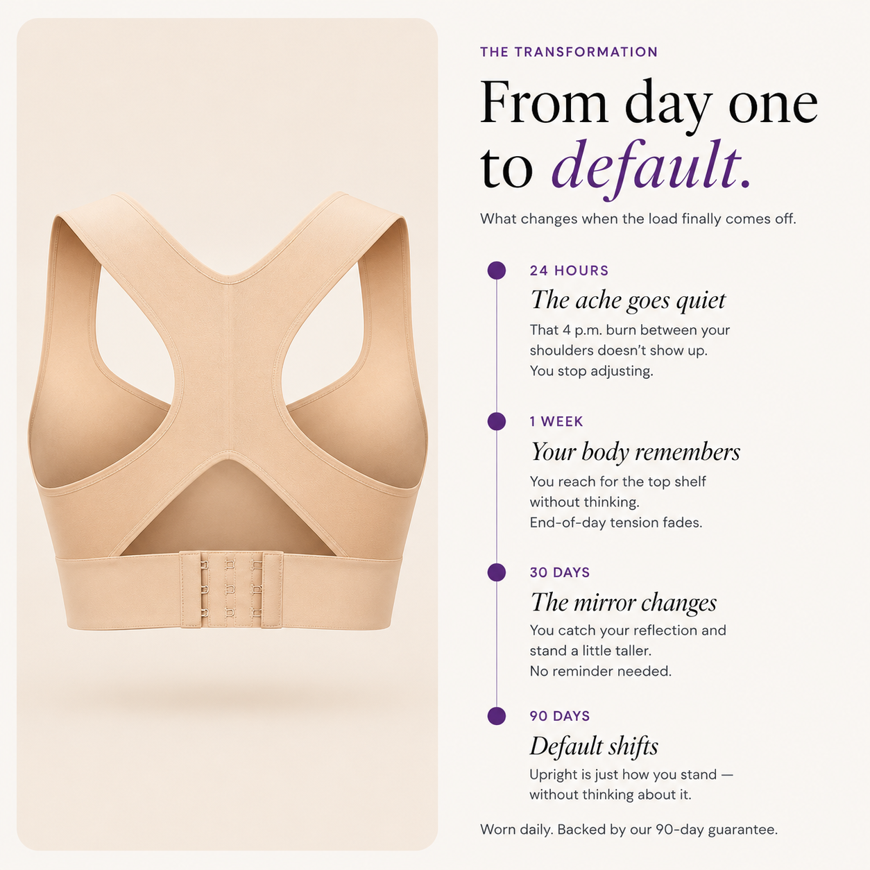Kivora ™ Posture Corrector Bra
